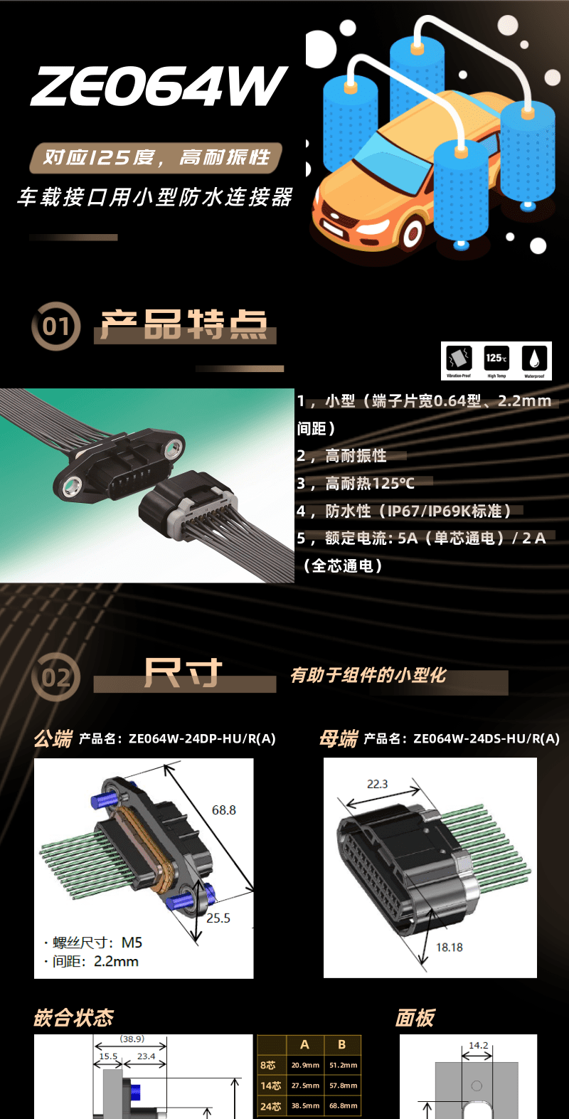【產(chǎn)品推薦】車規(guī)級(jí)高耐振，耐熱125度小型防水連接器-ZE064W