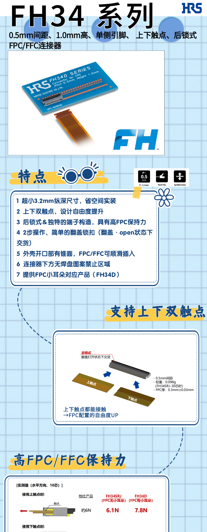 【產(chǎn)品推薦】單側(cè)引腳、上下觸點(diǎn)、后鎖式FPC/FFC連接器-FH34系列